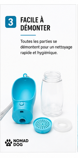 Gourde de randonnée pour votre chien